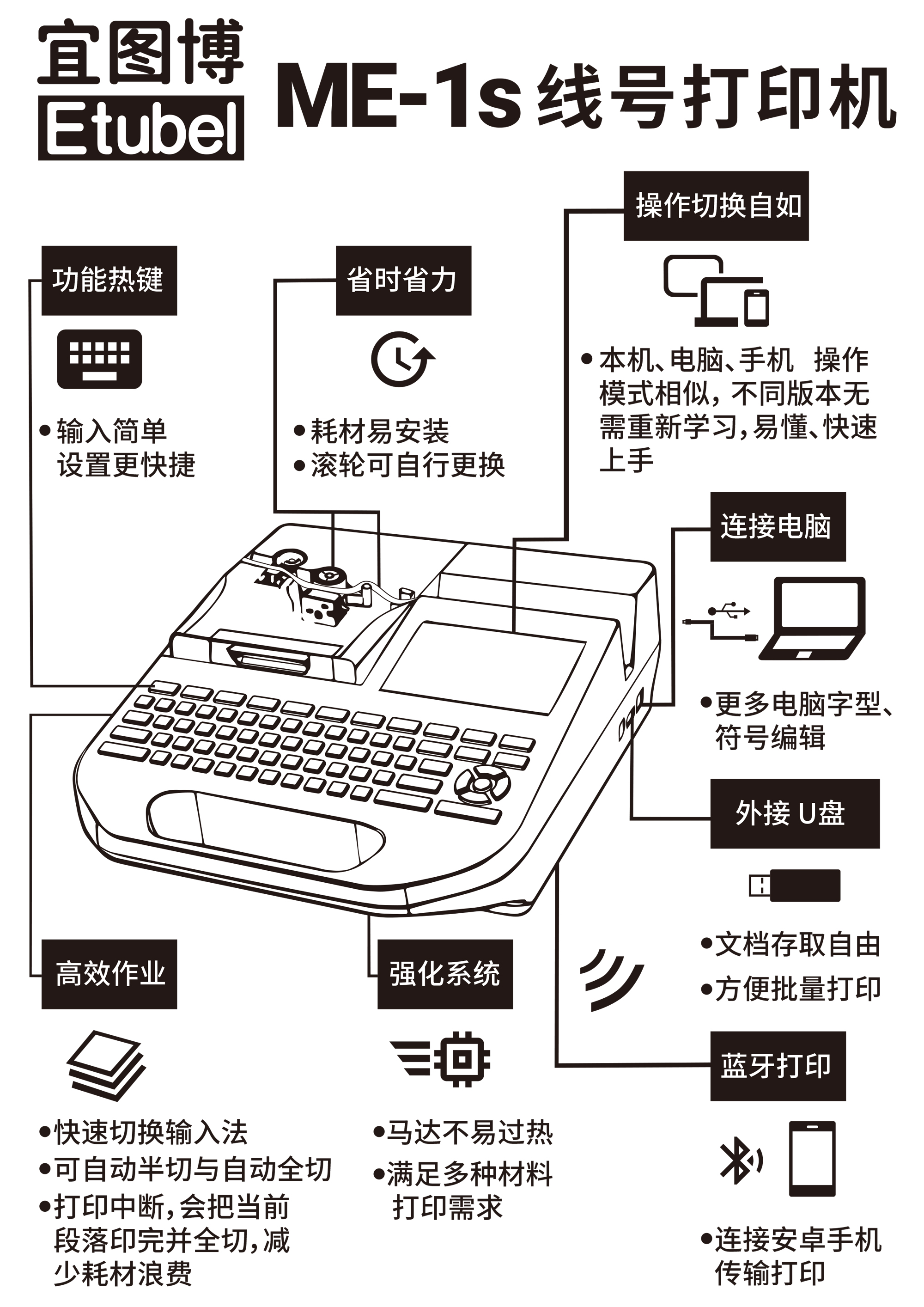 ME-1s 线号打印机行业首创，我们也将这个产品重新命 名为：tubel printer，tube(套管) + label(标签) 双重用途的打印机。让线号标示简单、快速、 更方便！